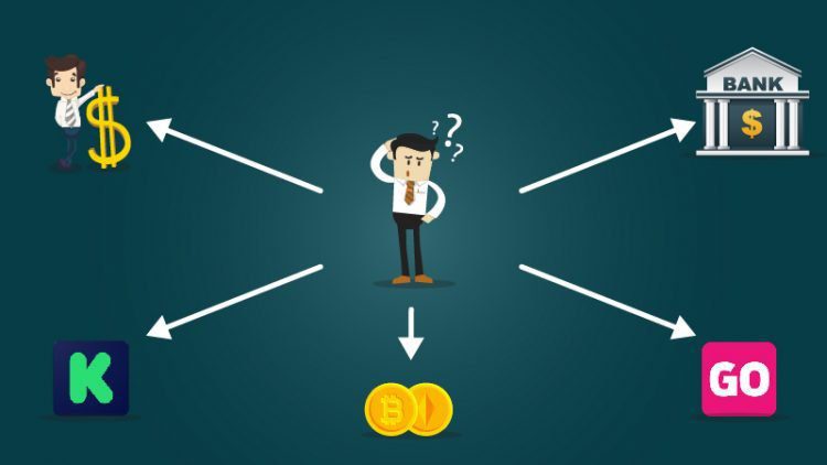 How to get funding for your business